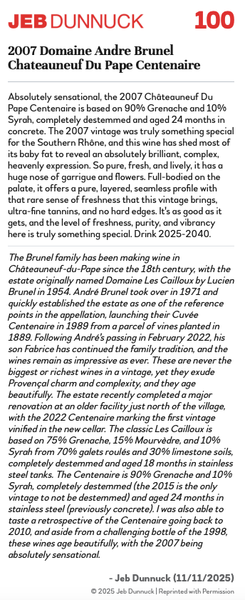 Wine rating Centenaire 2007